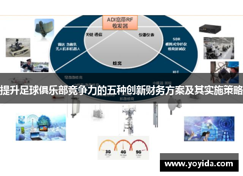 提升足球俱乐部竞争力的五种创新财务方案及其实施策略