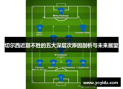 切尔西近期不胜的五大深层次原因剖析与未来展望