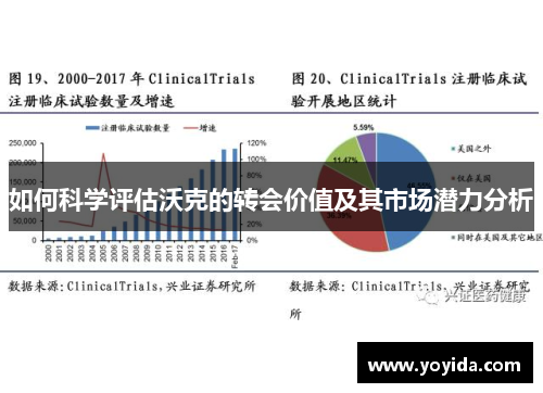 如何科学评估沃克的转会价值及其市场潜力分析