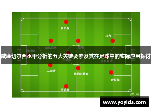 威廉切尔西水平分析的五大关键要素及其在足球中的实际应用探讨