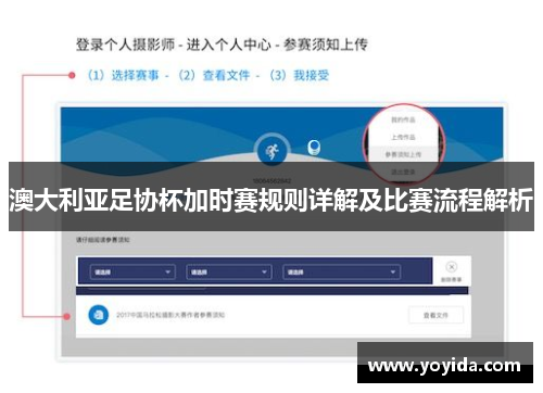澳大利亚足协杯加时赛规则详解及比赛流程解析
